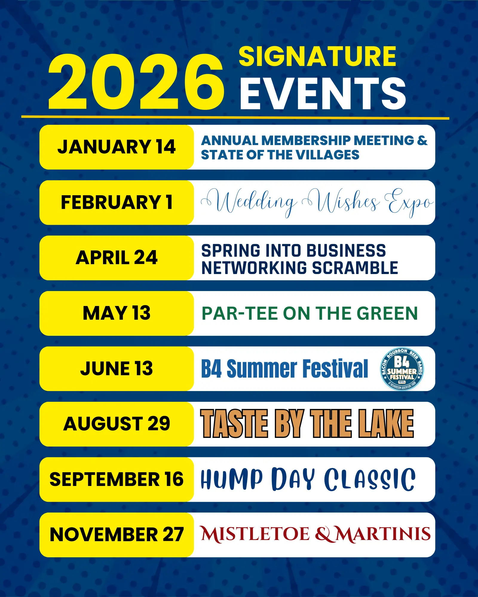 Chain O' Lakes Chamber 2026 Signature Events